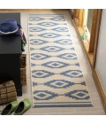 Safavieh Linden  Blue / Creme LND171 2 ft. 2 in. X 8 ft. Runner Rug