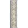 Safavieh Linden  Blue / Creme LND174 2 ft. 2 in. X 8 ft. Runner Rug