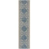 Safavieh Linden  Cream / Blue LND174 2 ft. 2 in. X 8 ft. Runner Rug