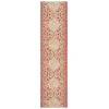 Safavieh Linden  Red / Creme LND174 2 ft. 2 in. X 8 ft. Runner Rug