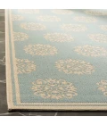 Safavieh Linden  Aqua / Cream LND181 6 ft. 7 in. X 6 ft. 7 in. Round Rug