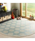 Safavieh Linden  Aqua / Cream LND181 6 ft. 7 in. X 6 ft. 7 in. Round Rug