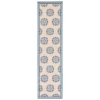 Safavieh Linden  Blue / Creme LND181 2 ft. 2 in. X 8 ft. Runner Rug