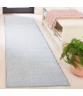 Safavieh River Blue / Ivory RVR600 2 ft. 2 in. X 8 ft. Runner Rug