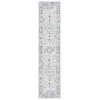 Safavieh Sunrise Grey / Blue Ivory SUN624 2 ft. X 8 ft. Runner Rug
