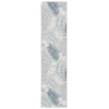 Safavieh Sunrise Grey / Blue Ivory SUN675 2 ft. X 8 ft. Runner Rug