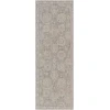 Livabliss Avant Garde AVT2335 Dusty Sage Light Beige Area Rug 2 ft. 7 in. X 7 ft. 3 in. Runner