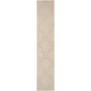 Surya Central Park AWHP4012 Khaki Area Rug 2 ft. 3 in. X 12 ft. Runner