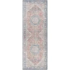 Livabliss Colin CLN2307 Red Dark Blue Area Rug 2 ft. 7 in. X 7 ft. 3 in. Runner