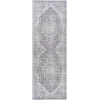 Livabliss Colin CLN2308 Light Blue Medium Green Area Rug 2 ft. 7 in. X 7 ft. 3 in. Runner