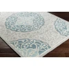 Surya Cosmopolitan COS9289 Teal Aqua Area Rug 9 ft. X 13 ft. Rectangle