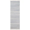 Surya Idina Ii IDN8000 Multi Area Rug 2 ft. 6 in. X 8 ft. Runner