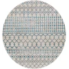 Livabliss Lavadora LVR2340 Blue Ink Blue Area Rug 6 ft. 7 in. Round Round