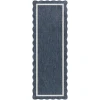 Livabliss Miami Beach Dark Blue MBH-2320 2 ft. 7 in. X 7 ft. 3 in. Rect. Rug