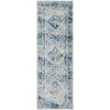 Livabliss Monte Carlo MNC2313 Blue Light Gray Area Rug 2 ft. 7 in. X 10 ft. Runner