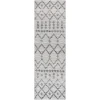 Surya Napoli NPO2301 White Light Slate Area Rug 2 ft. 6 in. X 8 ft. Runner