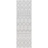 Surya Napoli NPO2302 Light Gray Light Slate Area Rug 2 ft. 6 in. X 8 ft. Runner
