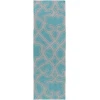 Surya Paddington Medium Gray PDG-2012 2ft.6in. x 8ft. Rect. Rug