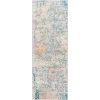 Livabliss Sunderland SUN2334 Teal Dusty Coral Area Rug 2 ft. 7 in. X 7 ft. 3 in. Runner