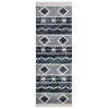 United Weavers Stratton Navy 675-71564 2 ft. 7 in. X 7 ft. 2 in. Rectangle Rug