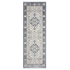 United Weavers Hudson Blue 680-50460 2 ft. 7 in. X 7 ft. 2 in. Rectangle Rug
